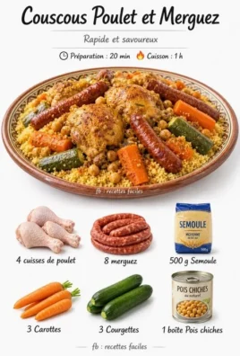 Delicious Chicken Couscous with Merguez sausage served in a bowl.