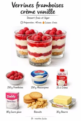 Verrines gourmandes de crème vanille et framboises fraîches