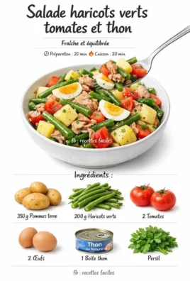 Easy green bean salad with tomatoes and tuna served in a bowl