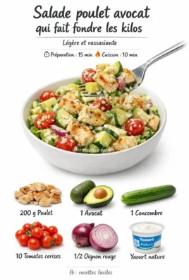 Quick slimming chicken avocado salad for healthy eating