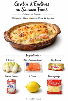 Endive gratin topped with smoked salmon and lemon cream, served in a cheese sauce.