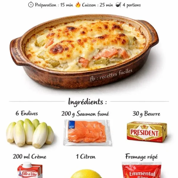 Endive gratin topped with smoked salmon and lemon cream, served in a cheese sauce.