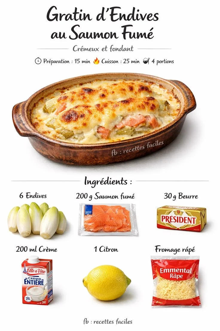 Endive Gratin with Smoked Salmon, Lemon Cream, and Cheese