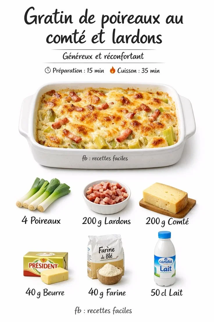 Gratin de Poireaux au Comté et Lardons