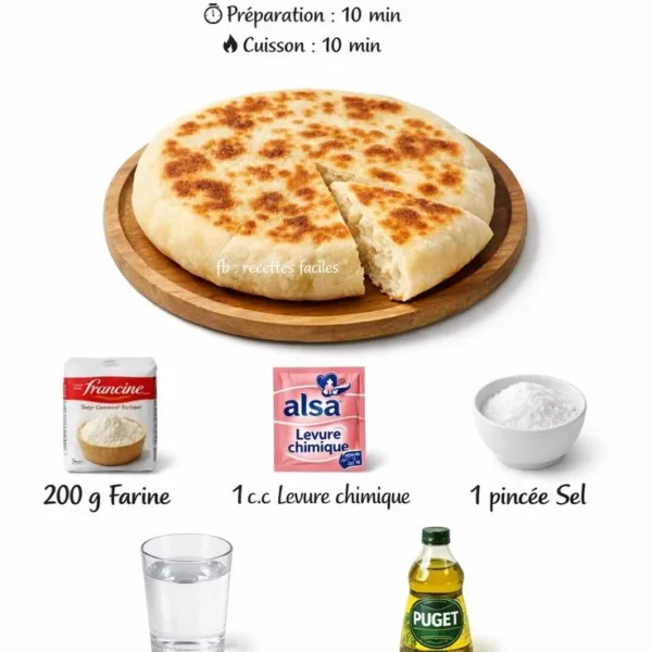 Recette de pain rapide croustillant doré et appétissant