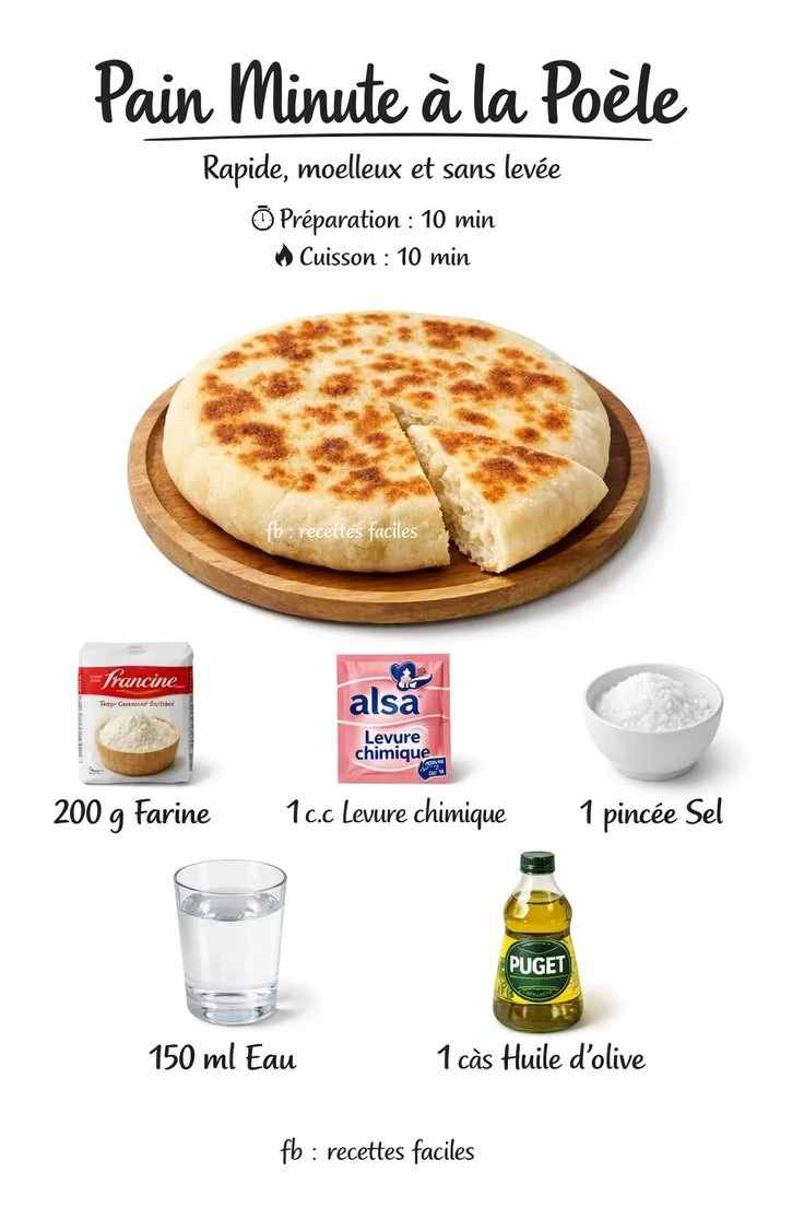 Pain rapide croustillant