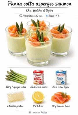 Panna Cotta served with asparagus and smoked salmon on a white plate.