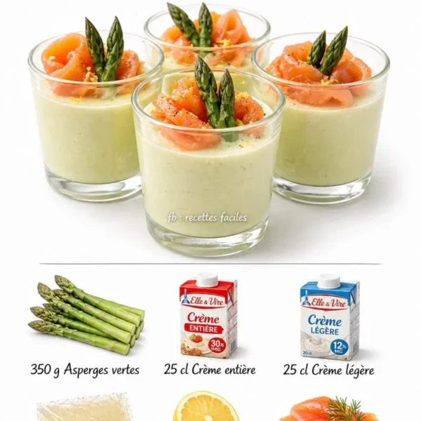 Panna Cotta served with asparagus and smoked salmon on a white plate.
