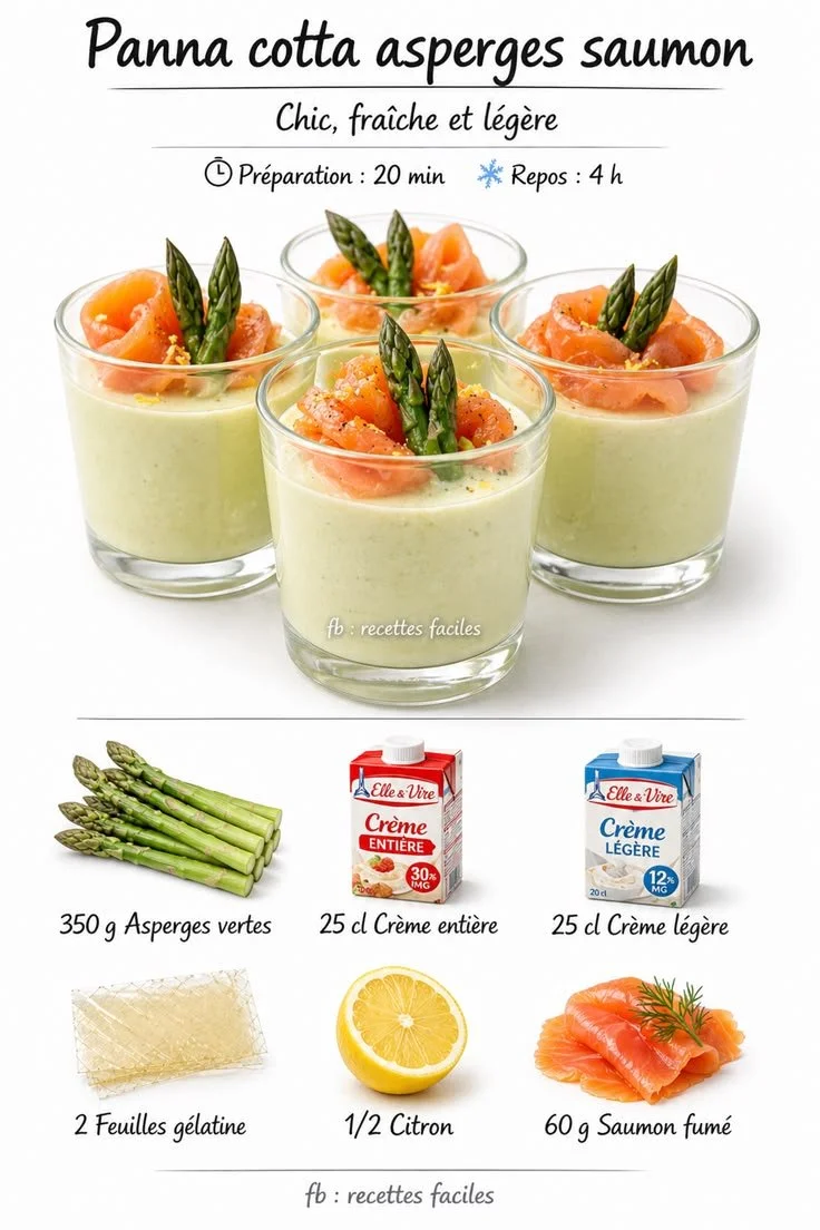 Panna Cotta with Asparagus and Smoked Salmon