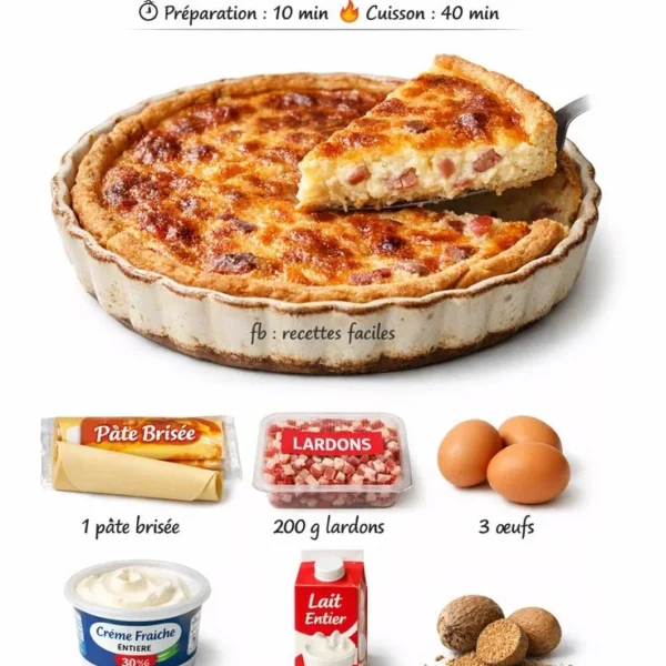 Quiche Lorraine garnie de lardons et de crème, servie chaude sur une table