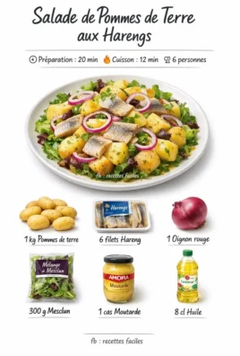 Salade de pommes de terre aux harengs présentée dans un bol en bois.
