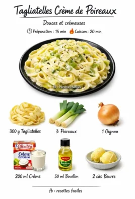 Plate of tagliatelle with creamy leek sauce garnished with herbs