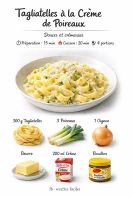 Tagliatelles à la crème de poireaux, un plat savoureux et crémeux