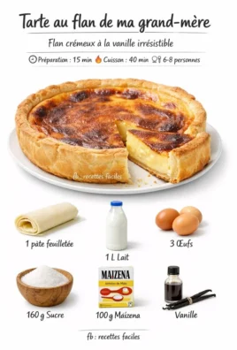 Tarte au flan de ma grand-mère, un dessert crémeux traditionnel bien doré.
