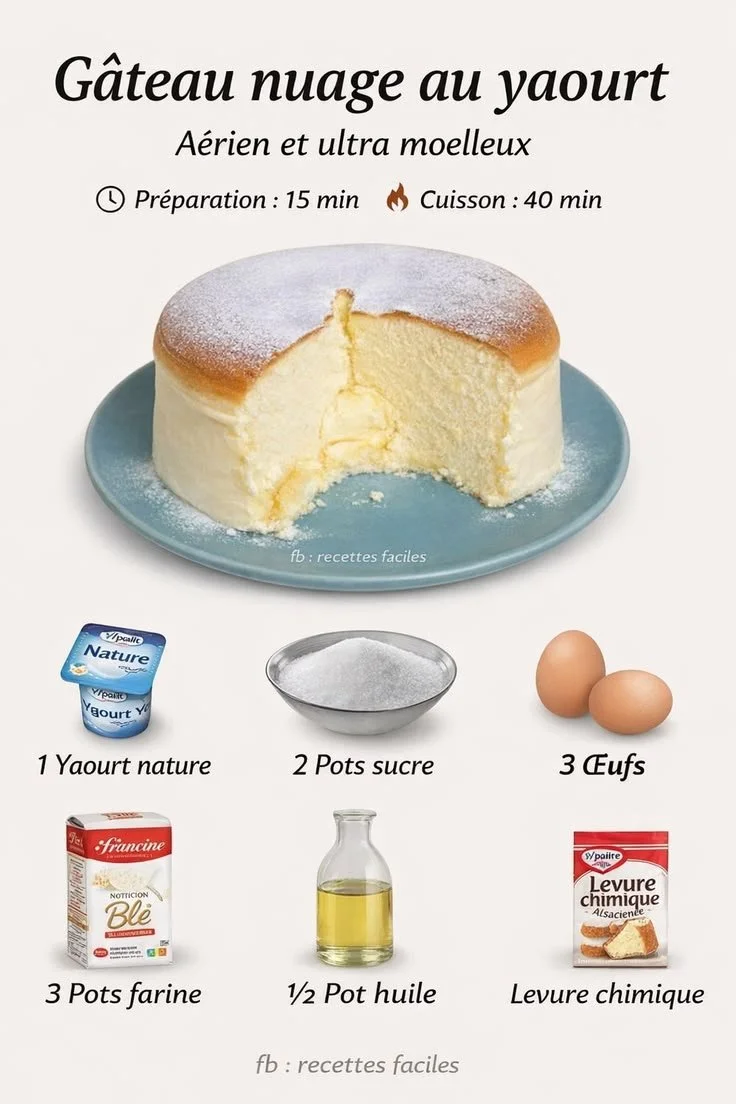 Yogurt Cloud Cake