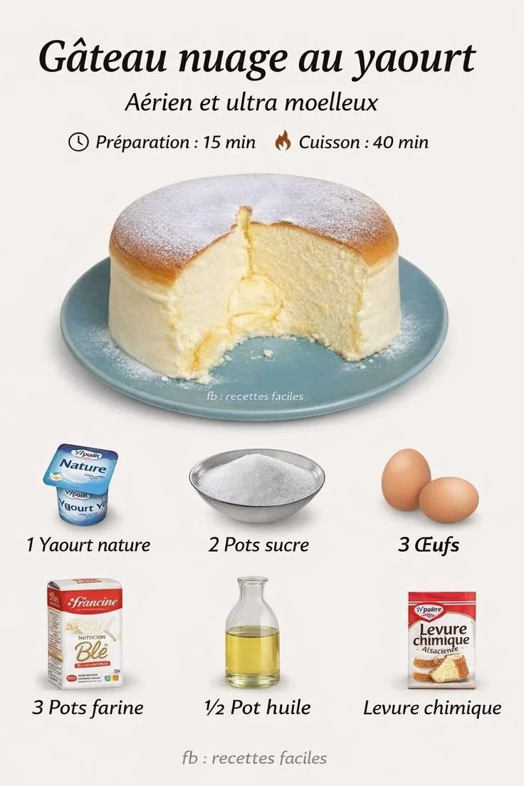 Yogurt Cloud Cake